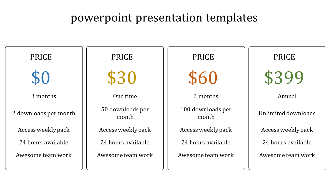powerpoint presentation templates-powerpoint presentation templates